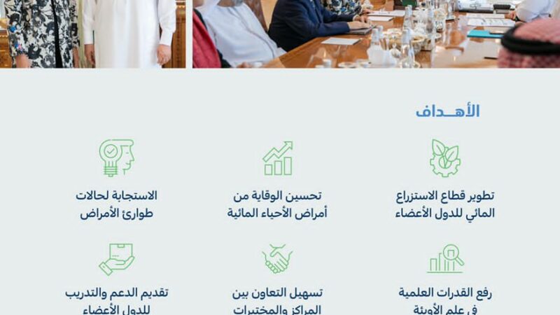 الفضلي يدشّن شبكة الشرق الأوسط لأمراض الأحياء المائية واختيار “مختبر صحة وسلامة الأسماك بجدة” مختبرًا مرجعيًّا لها