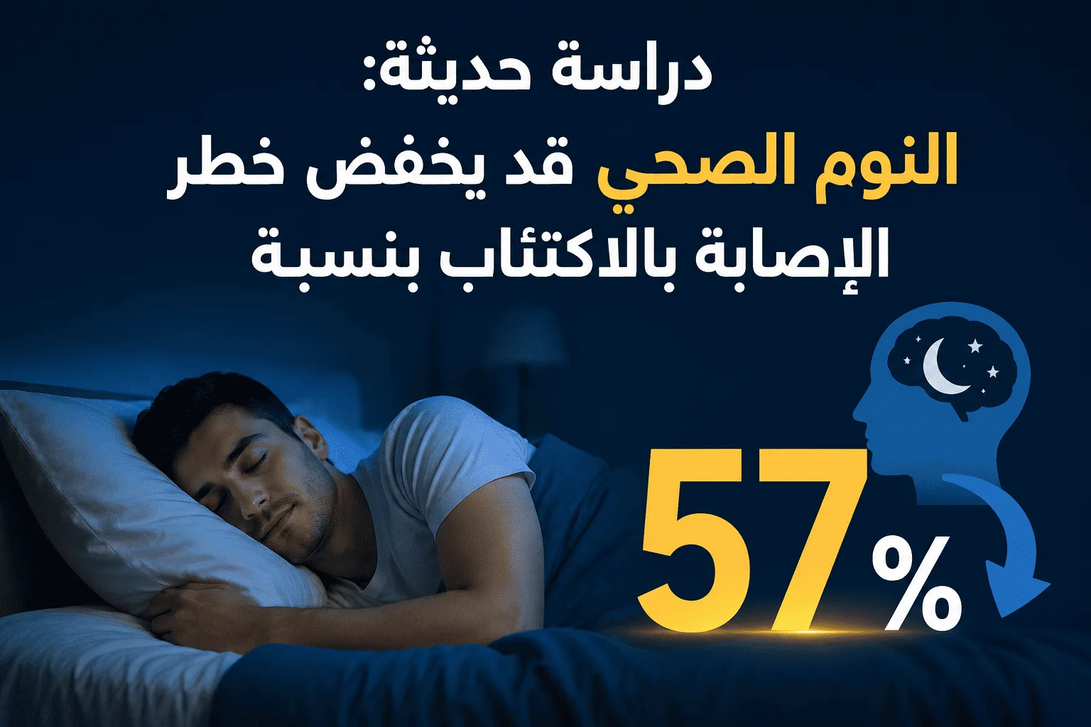 دراسة حديثة: النوم الصحي قد يخفض خطر الإصابة بالاكتئاب بنسبة 57%
