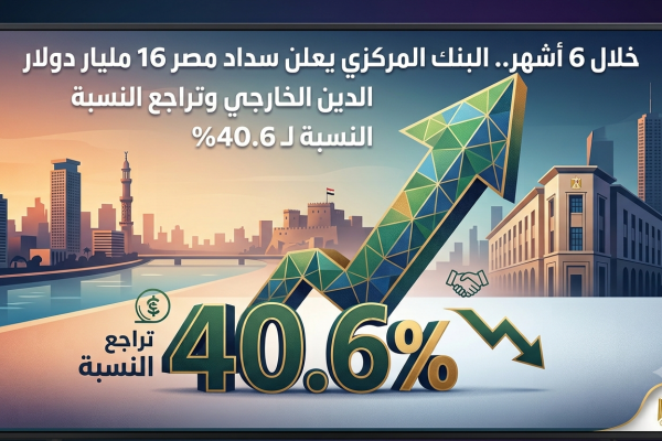 خلال 6 أشهر.. البنك المركزي يعلن سداد مصر 16 مليار دولار لخدمة الدين الخارجي وتراجع النسبة لـ 40.6%
